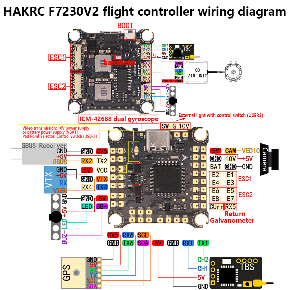 HAKRC 65A F7 V2 STACK - Image 4